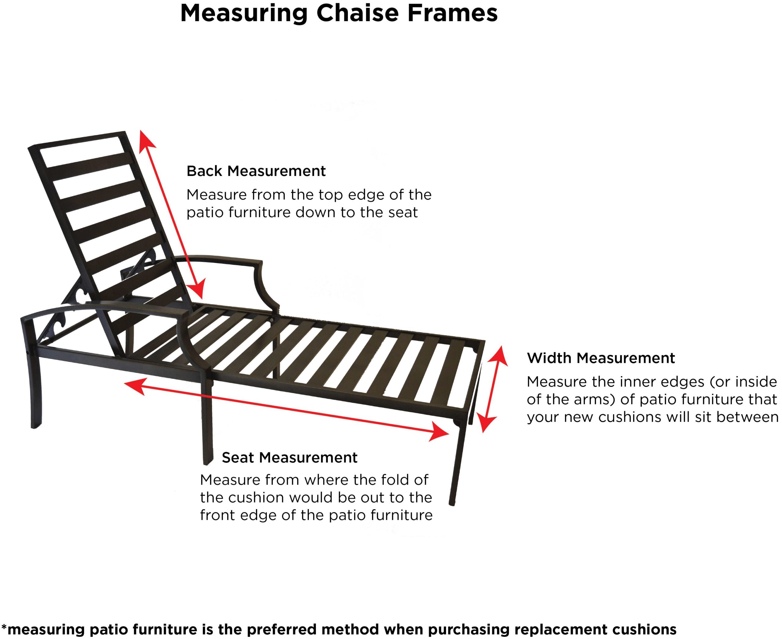 How to Measure a Chair for a Joined Cushion
